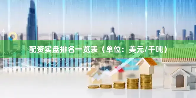 配资实盘排名一览表（单位：美元/干吨）