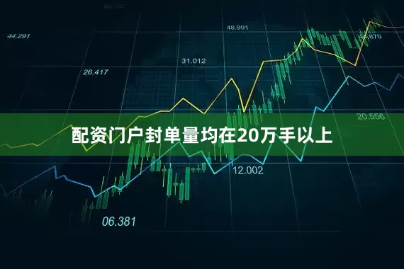 配资门户封单量均在20万手以上